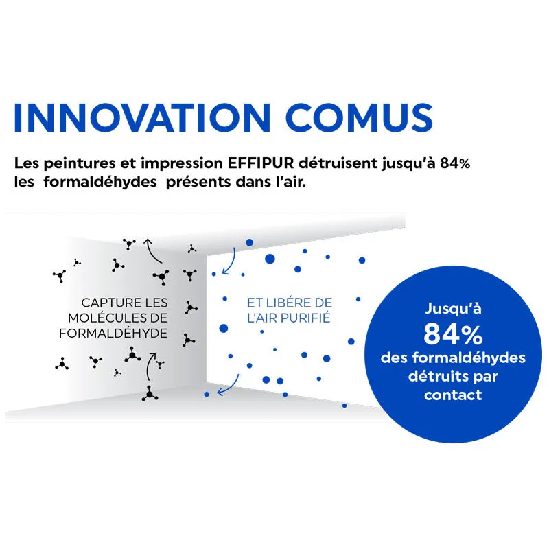 Comus Effipur Mat : Peinture Dépolluante Mur Et Plafond Pour Améliorer La Qualité De L'air Intérieur – Image 3